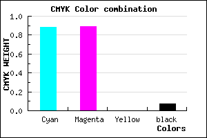 #1C1BED color CMYK mixer