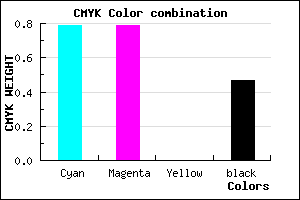 #1C1C86 color CMYK mixer