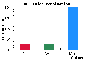rgb background color #1C1CC8 mixer