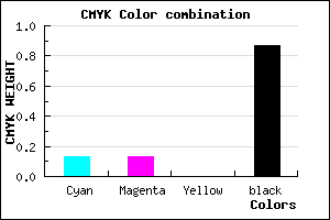 #1C1C20 color CMYK mixer