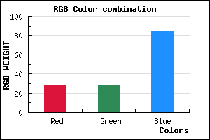 rgb background color #1C1C54 mixer