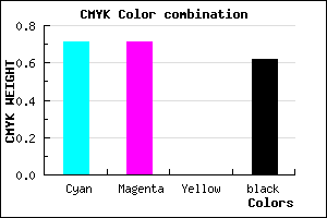#1C1C62 color CMYK mixer