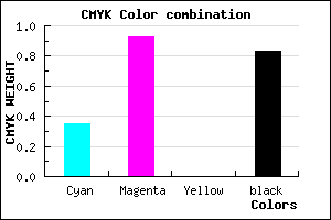 #1C032B color CMYK mixer