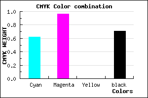 #1C0349 color CMYK mixer