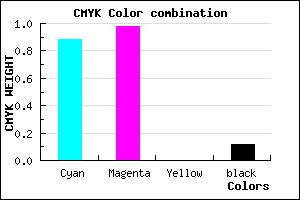 #1C04E0 color CMYK mixer
