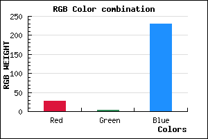 rgb background color #1C04E6 mixer