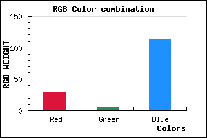 rgb background color #1C0571 mixer