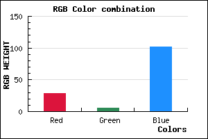 rgb background color #1C0666 mixer