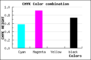 #1C0642 color CMYK mixer