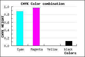 #1C07E1 color CMYK mixer