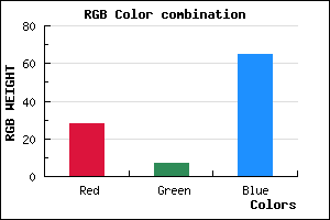 rgb background color #1C0741 mixer