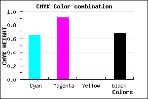 #1C0751 color CMYK mixer