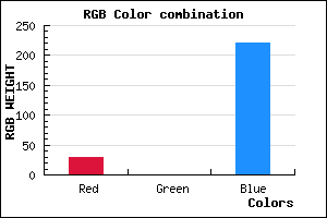 rgb background color #1D00DC mixer
