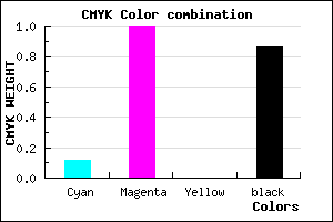 #1D0021 color CMYK mixer