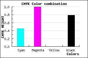 #1D0035 color CMYK mixer