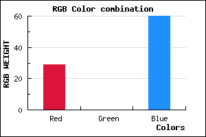 rgb background color #1D003C mixer