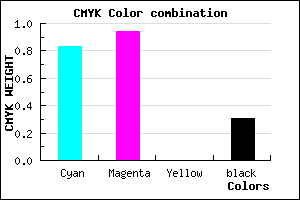 #1D0BAF color CMYK mixer
