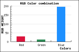 rgb background color #1D0BC3 mixer