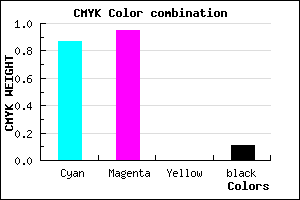 #1D0BE4 color CMYK mixer