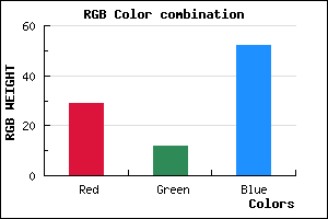 rgb background color #1D0C34 mixer