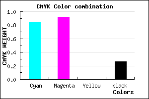 #1D0FBD color CMYK mixer