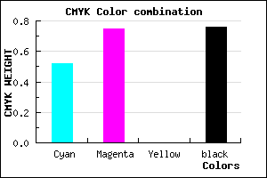 #1D0F3D color CMYK mixer