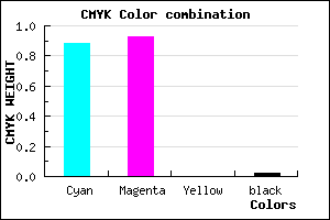 #1D11FA color CMYK mixer