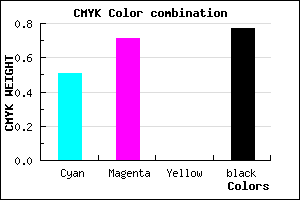 #1D113B color CMYK mixer