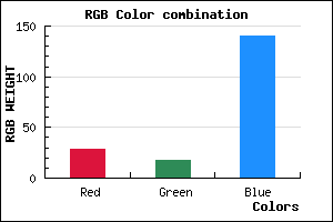 rgb background color #1D128C mixer