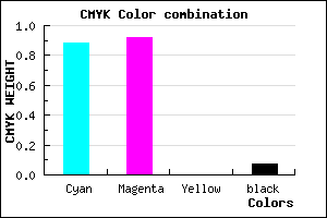 #1D12ED color CMYK mixer