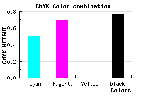 #1D123A color CMYK mixer