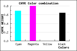 #1D135D color CMYK mixer