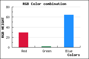 rgb background color #1D0240 mixer