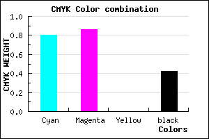 #1D1593 color CMYK mixer