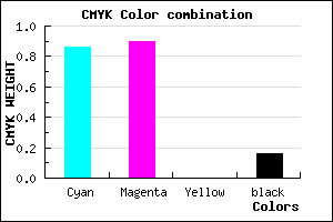 #1D15D5 color CMYK mixer