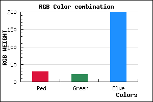 rgb background color #1D16C6 mixer