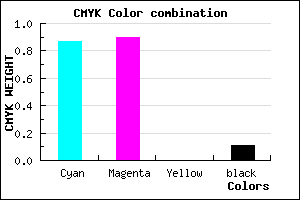 #1D16E4 color CMYK mixer