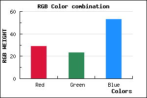 rgb background color #1D1735 mixer