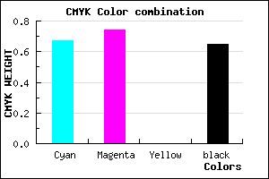 #1D1759 color CMYK mixer