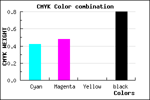 #1D1A32 color CMYK mixer