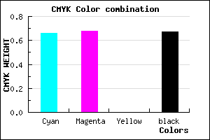 #1D1B55 color CMYK mixer