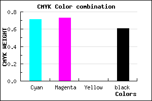 #1D1B63 color CMYK mixer