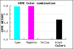#1D1C86 color CMYK mixer