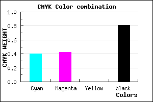 #1D1C30 color CMYK mixer