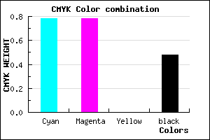 #1D1D85 color CMYK mixer
