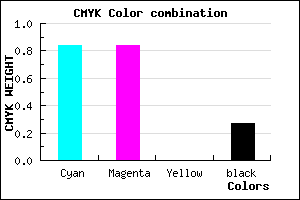 #1D1DB9 color CMYK mixer