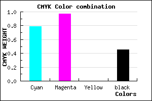#1D048C color CMYK mixer