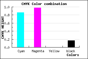 #1D04D4 color CMYK mixer