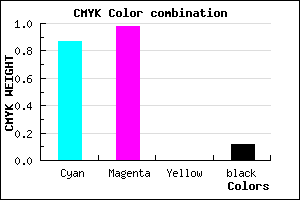 #1D04E0 color CMYK mixer