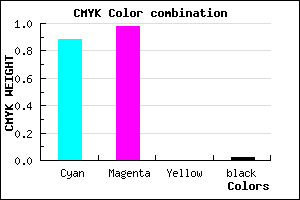 #1D04FA color CMYK mixer